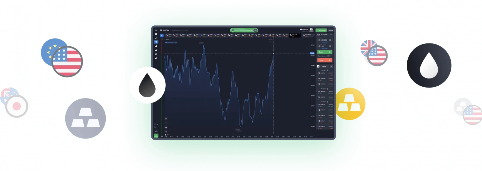 Quotex platform showing multiple markets and assets