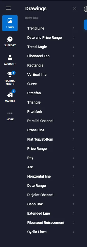 The Quotex drawing tools panel: trend lines, Fibonacci, channels and more